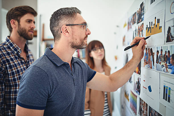 Developing a strategy