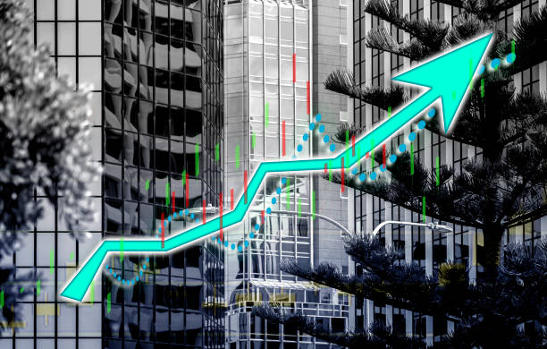Moving Averages